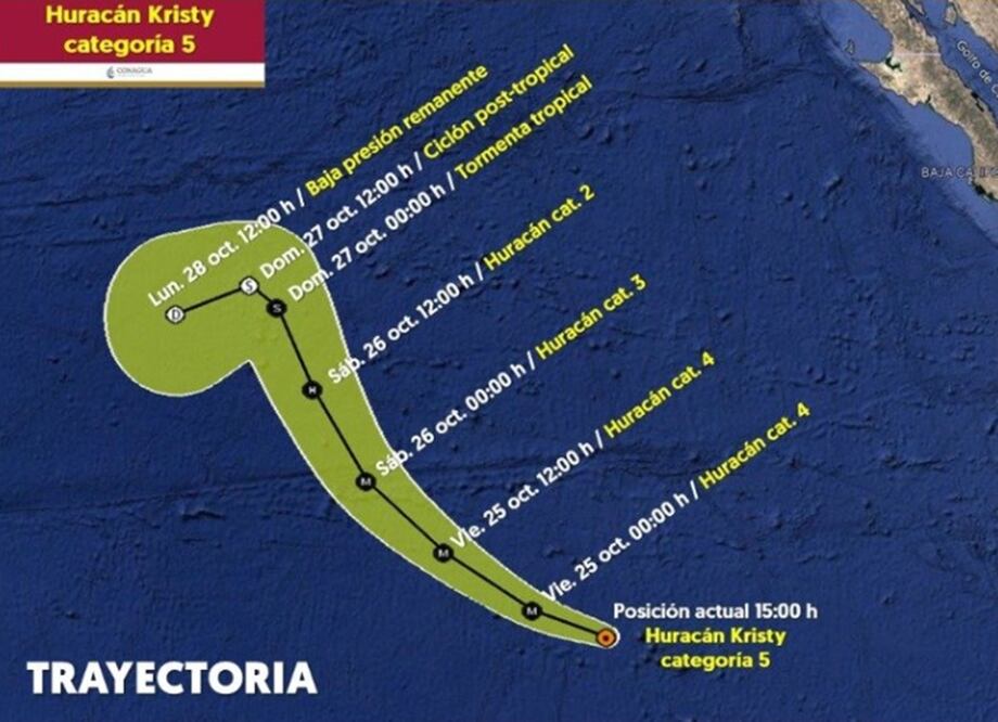 Kristy se convierte en poderoso huracán de categoría 5: ¿hay alerta para Baja California? VIDEO. Foto @conagua_clima