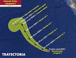 Kristy se convierte en poderoso huracán de categoría 5: ¿hay alerta para Baja California? MAPA