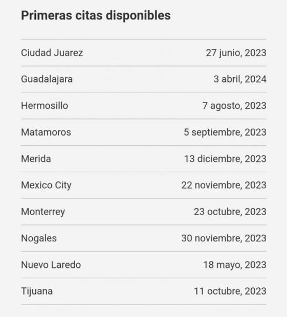 ¿Hay citas para tramitar la visa americana? Aquí las fechas disponibles 