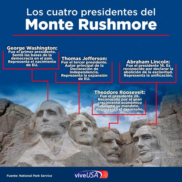 Vive USA