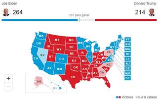 Las diferencias mínimas que mantienen Trump y Biden en estados clave