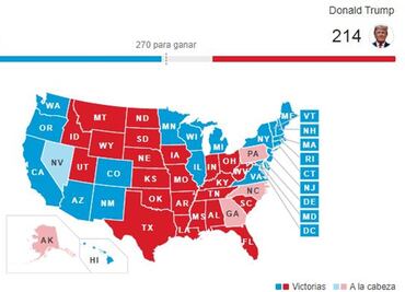 Las diferencias mínimas que mantienen Trump y Biden en estados clave