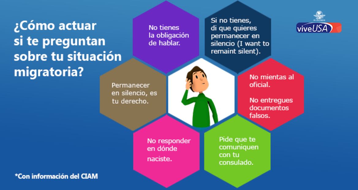 Conducir sin licencia: el temor de los inmigrantes a ser deportados 