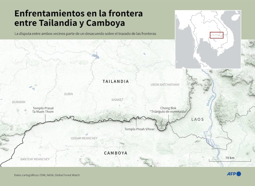 Se rompe el frágil alto el fuego: combates, muertos y más de 180 mil evacuados en la nueva crisis entre Camboya y Tailandia (AFP)