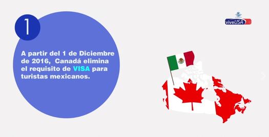 ¡Adiós a la visa canadiense!