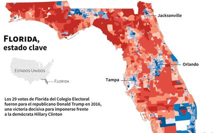 'Empate' Biden-Trump persiste en Florida a cuatro días de las elecciones