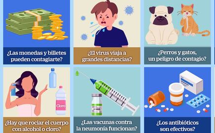Gráfico. Mitos sobre el coronavirus desmentidos por la OMS