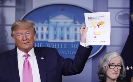 Coronavirus. "Riesgo en EU podría cambiar rápidamente"