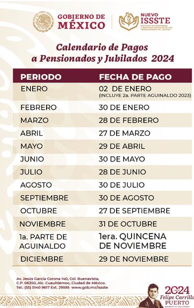 Pensionados ISSSTE último pago noviembre diciembre. Foto: ISSSTE