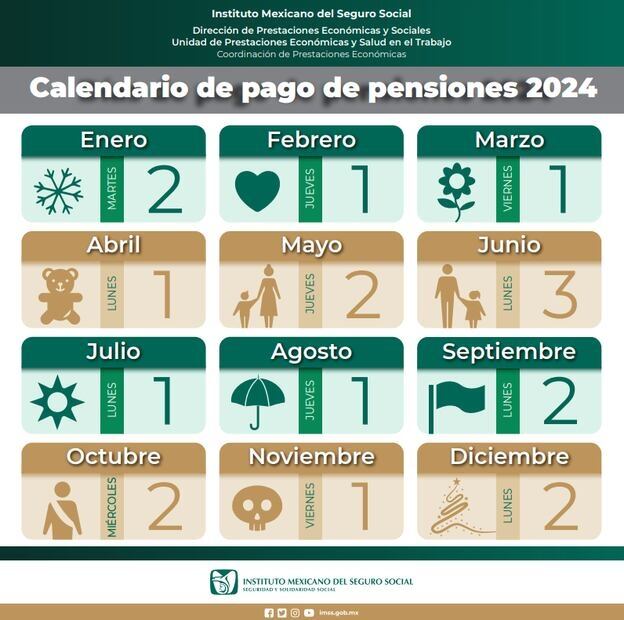 Pensión IMSS Septiembre: El trámite que debes hacer para que te depositen tu pago OBLIGATORIO. Foto: IMSS