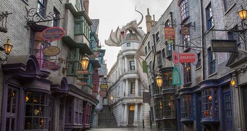 Los 5 mejores parques de atracciones del mundo, según TripAdvisor 