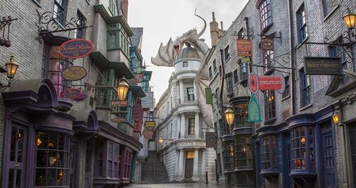 Los 5 mejores parques de atracciones del mundo, según TripAdvisor