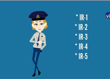 Los tipos de visas que se pueden obtener a través de un familiar