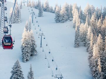 Las mejores atracciones de invierno en Aspen, Colorado