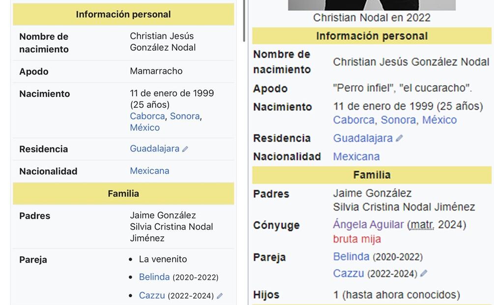 Cambian nombre de Nodal y Ángela Aguilar en Wikipedia; los llaman “Perro infiel” y “La Venenito”. Foto: Captura Wikipedia