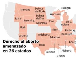 Biden defiende el derecho al aborto, en peligro en la Corte Suprema