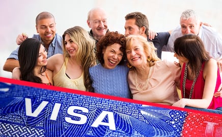 Visa americana. ¿Qué preguntan sobre tu familia al tramitarla? ¿Te la pueden negar por ellos?