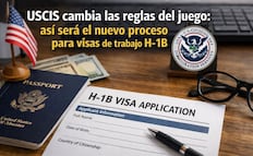 USCIS cambia las reglas del juego: así será el nuevo proceso para visas de trabajo H‑1B