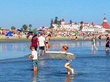 8 atracciones en San Diego para disfrutar con niños