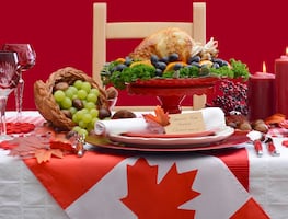 ¿Cómo y cuándo celebran el Día de Acción de Gracias en Canadá? (2022)