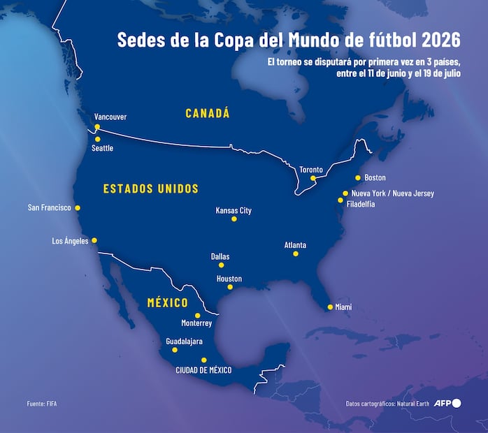 Países sedes de la Copa del Mundo 2026. AFP