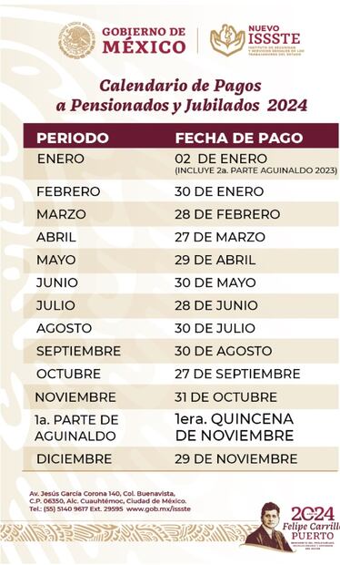 Calendario pago aguinaldo pensión ISSSTE 2024. Foto: Gobierno de México