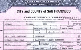 Este es el proceso para cambiar de apellido en Estados Unidos