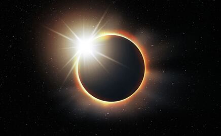 ¿Cuándo fue el último eclipse solar anular que se vio en México?