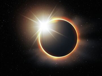 ¿Cuándo fue el último eclipse solar anular que se vio en México?