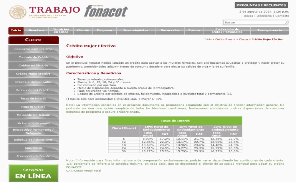 Crédito Mujer Efectivo. ¿Como recibir hasta $20,000 pesos? Requisitos. Foto: Fonacot.