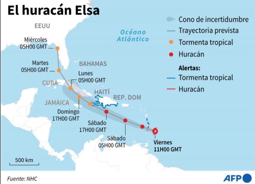 Huracán Elsa destroza el sur de Barbados; sigue su trayectoria