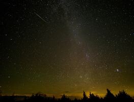 Lluvia de meteoros de las Acuáridas 2022; todo lo que debes saber