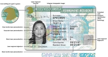 Tipos de Waiver o perdón migratorio para obtener la Green Card