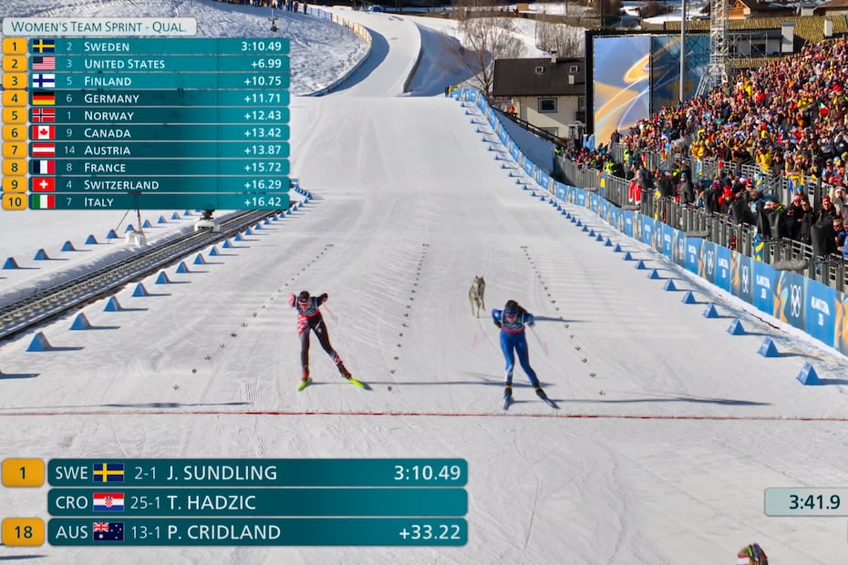 VIDEO viral: perro se mete a competencia olímpica y corre con esquiadoras. Foto: Olympic Broadcasting Services vía AP