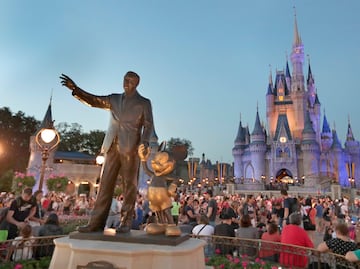 10 atracciones que no te puedes perder en Orlando, Florida