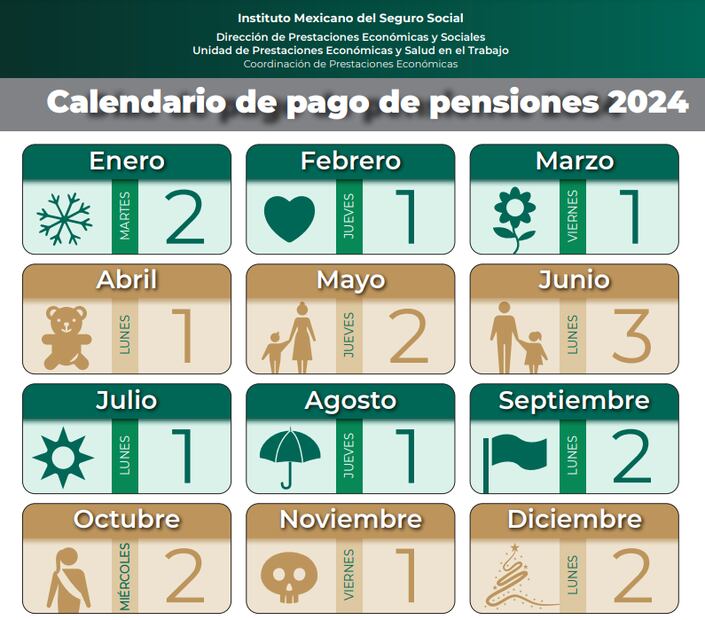 Pensión IMSS fecha de último pago 2024 diciembre. Foto: IMSS