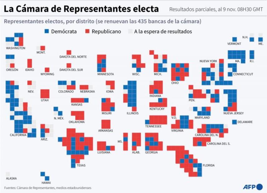 Mapa electoral. Control de las Cámaras en EU, pendiente tras resultados muy ajustados