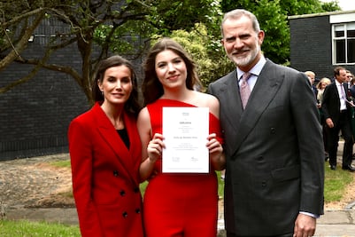 La infanta Sofía se gradúa en Gales: comparte emoción y orgullo junto a los reyes de España. FOTOS