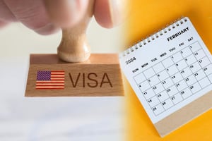 ¿Cómo obtener la visa americana en 2024 si inicio el trámite en febrero?