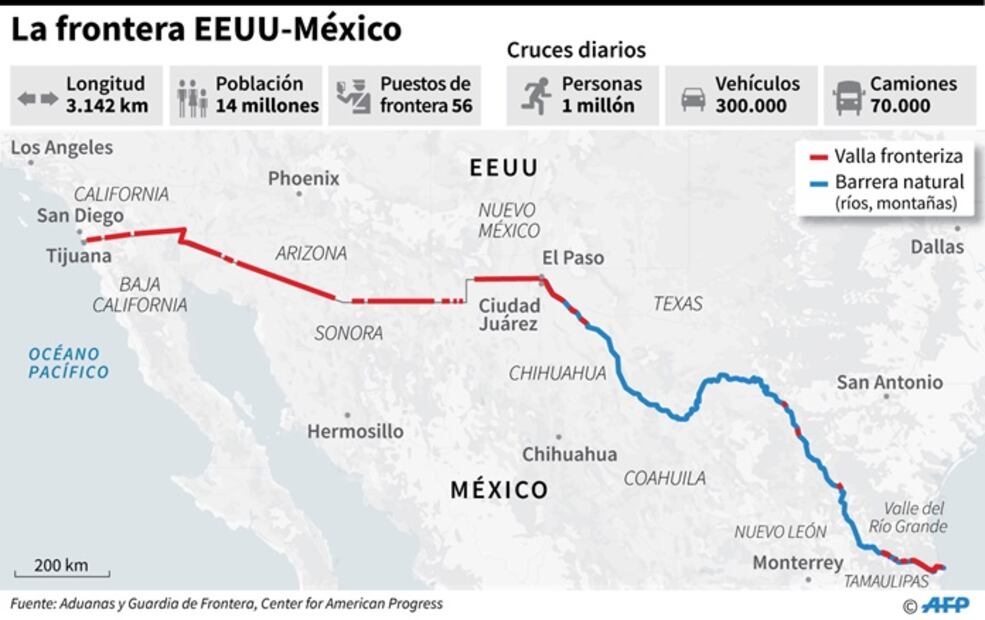 El muro será pagado "directa o indirectamente" por México: Trump
