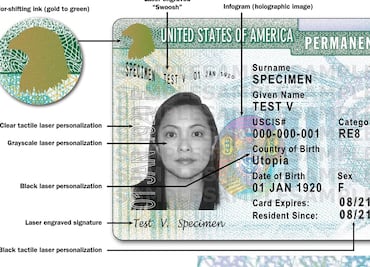 ¿Qué es la Green Card estadounidense de residencia condicional?