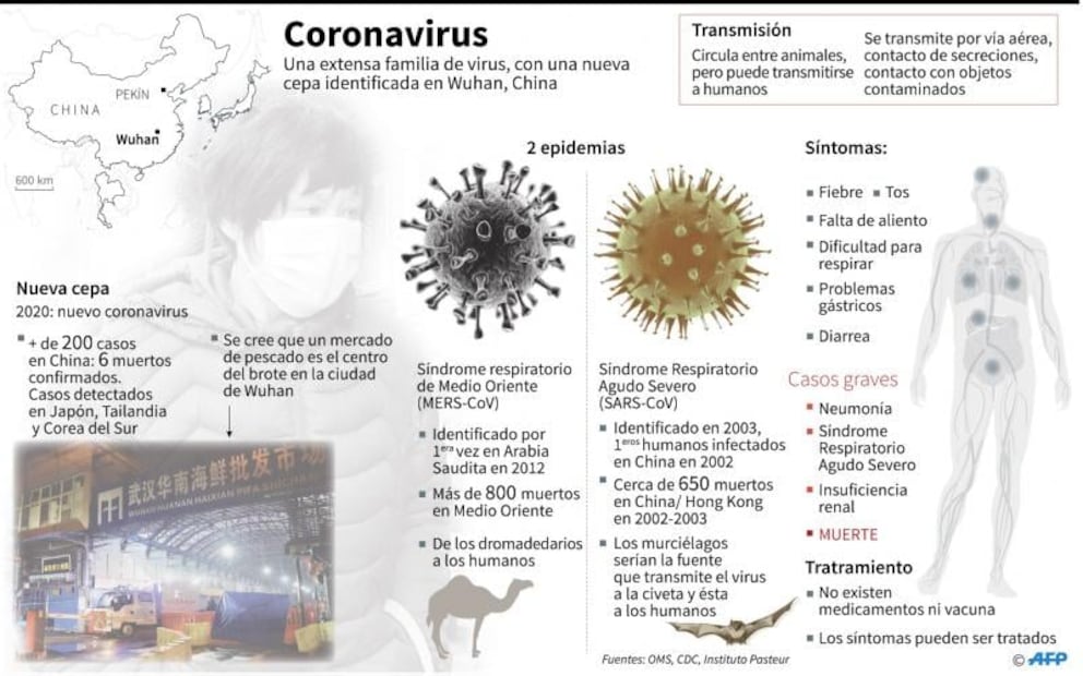 Crucero rechazado en Jamaica por temor a coronavirus se dirige a México