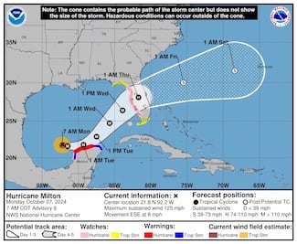 ¿Qué impacto se espera del huracán Milton en las próximas horas en México? ¿Qué municipios están en alerta roja?