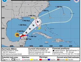 ¿Qué impacto se espera del huracán Milton en las próximas horas en México? ¿Qué municipios están en alerta roja?