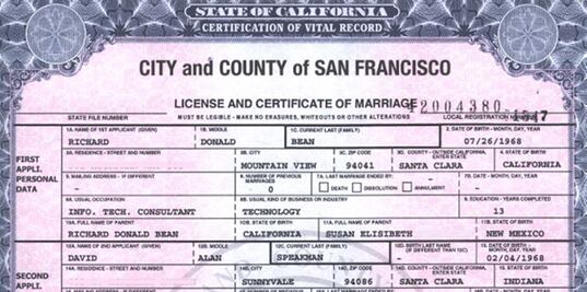 ¿Cómo cambiar de apellido en Estados Unidos?