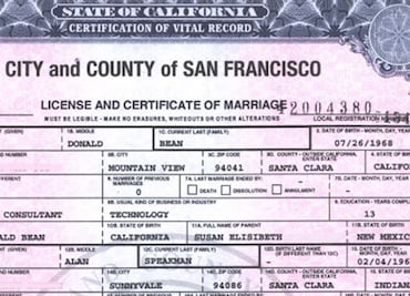 ¿Cómo cambiar de apellido en Estados Unidos?