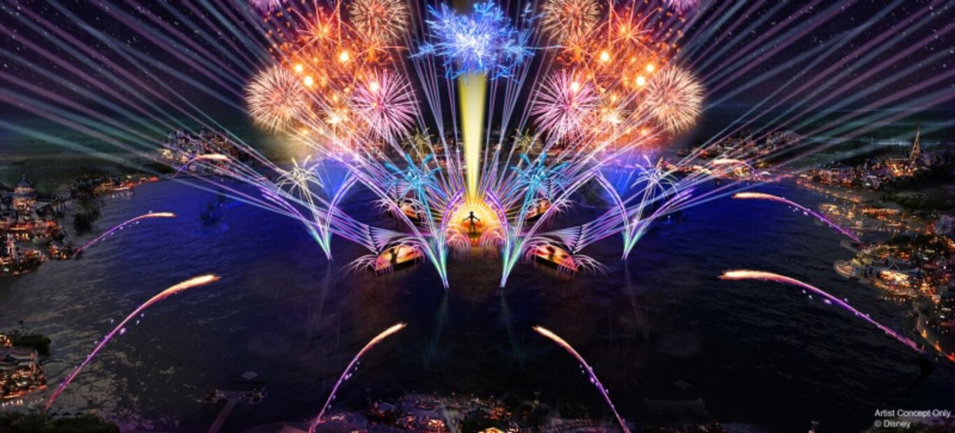 ¿Qué llega a Kissimmee para el 2021?