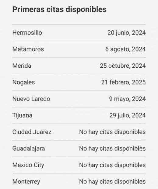 ¿Hay citas? Fechas más cercanas para tramitar la visa americana de turista 
