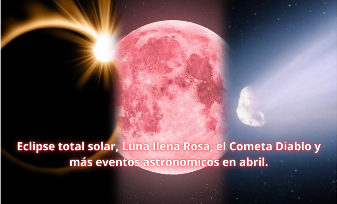 Eclipse total solar, el Cometa Diablo y otros eventos astronómicos imperdibles de abril. Foto: iSTOCK