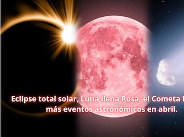 Eclipse total solar, Cometa Diablo, Luna llena y otros eventos astronómicos imperdibles de abril